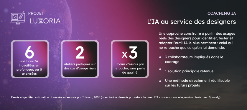 Luxoria - Etude de cas - Chiffres clés.png